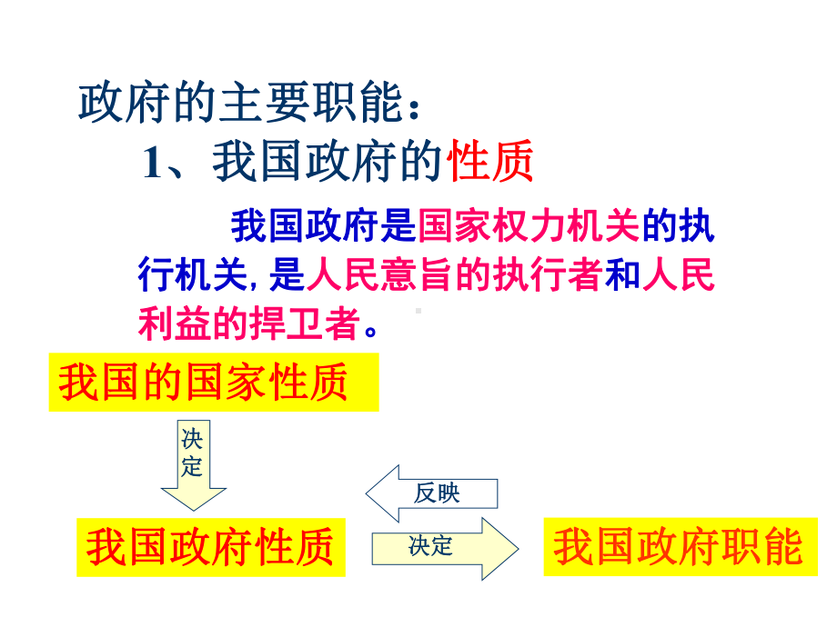 高中政治必修二课件：第二单元复习.ppt_第2页