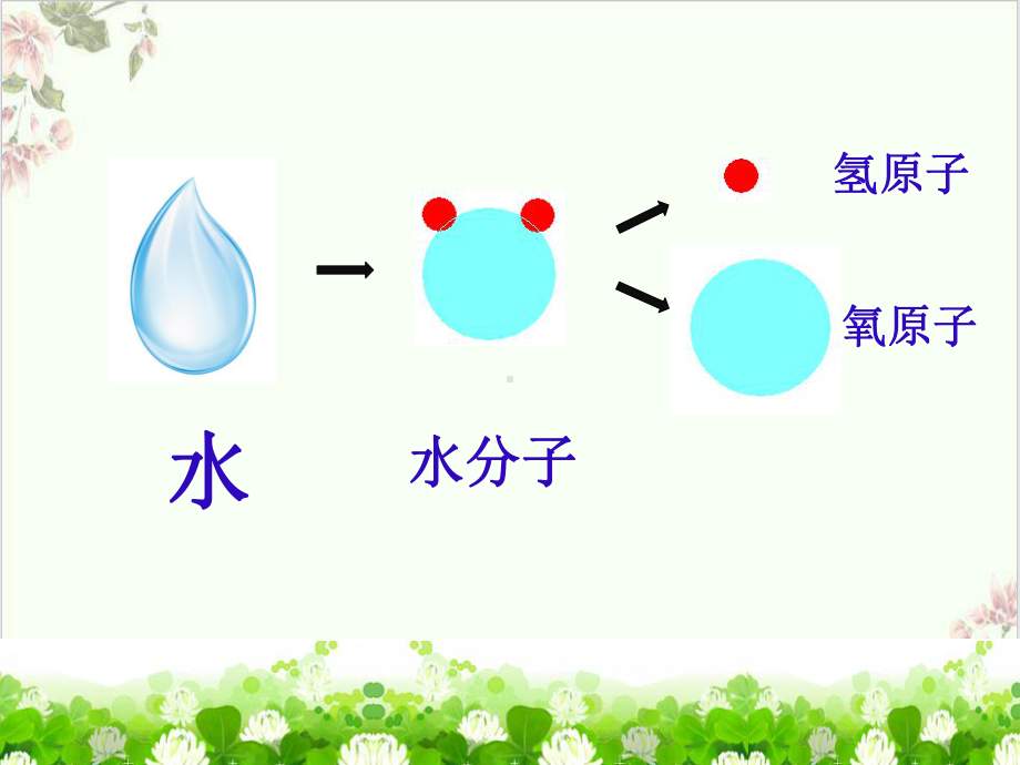 浙教版八级科学下元素符号表示的量教学课件.ppt_第2页