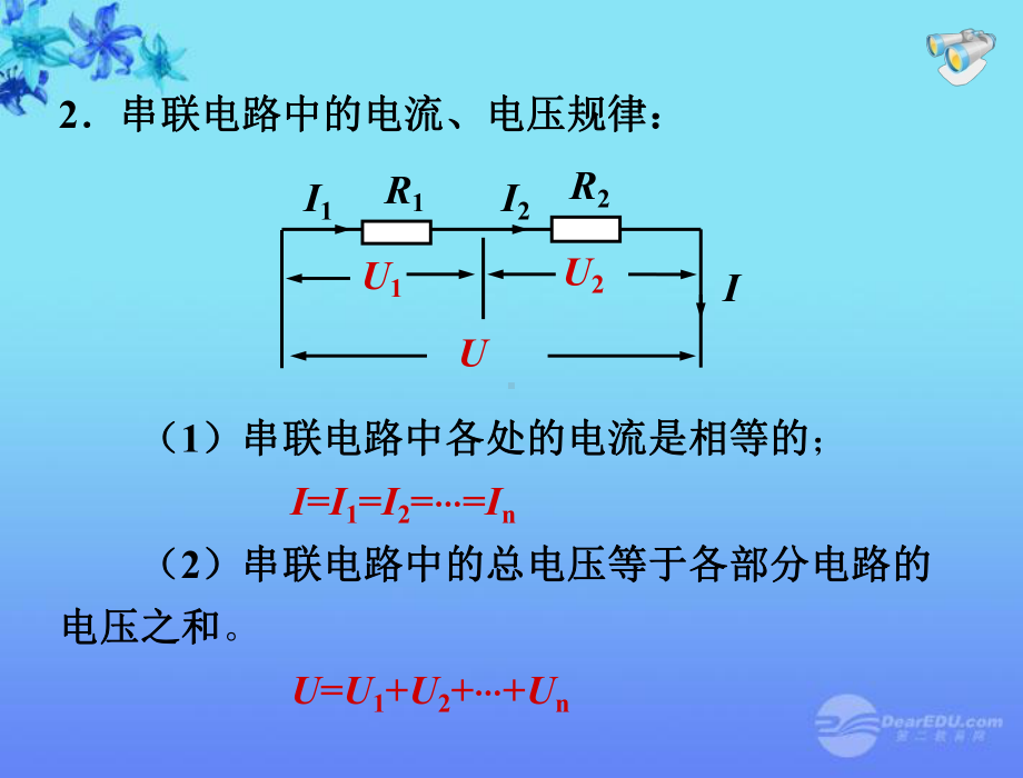 欧姆定律复习精编课件人教新课标版.ppt_第2页