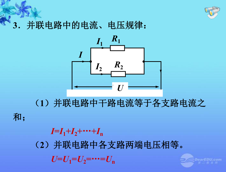 欧姆定律复习精编课件人教新课标版.ppt_第3页