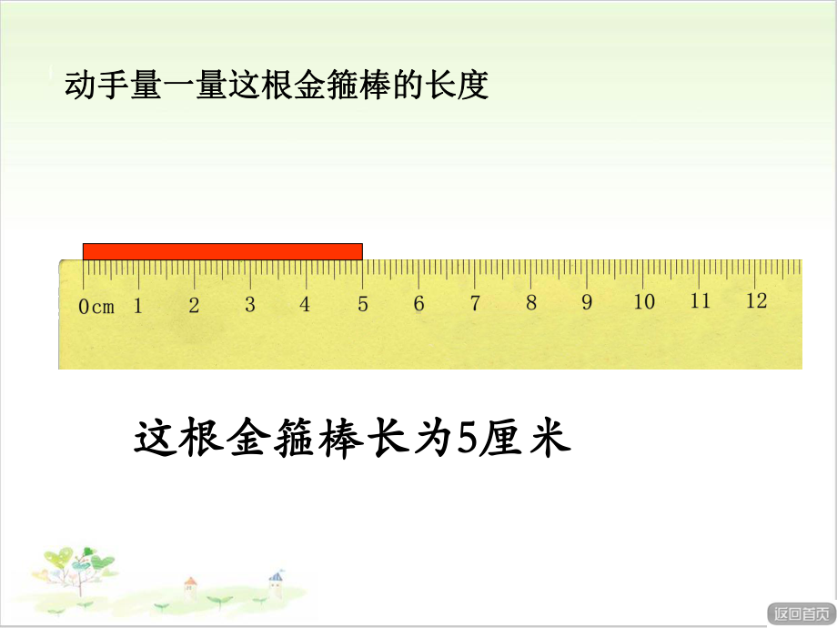 苏教版课件《分米和毫米》课件1.ppt_第3页