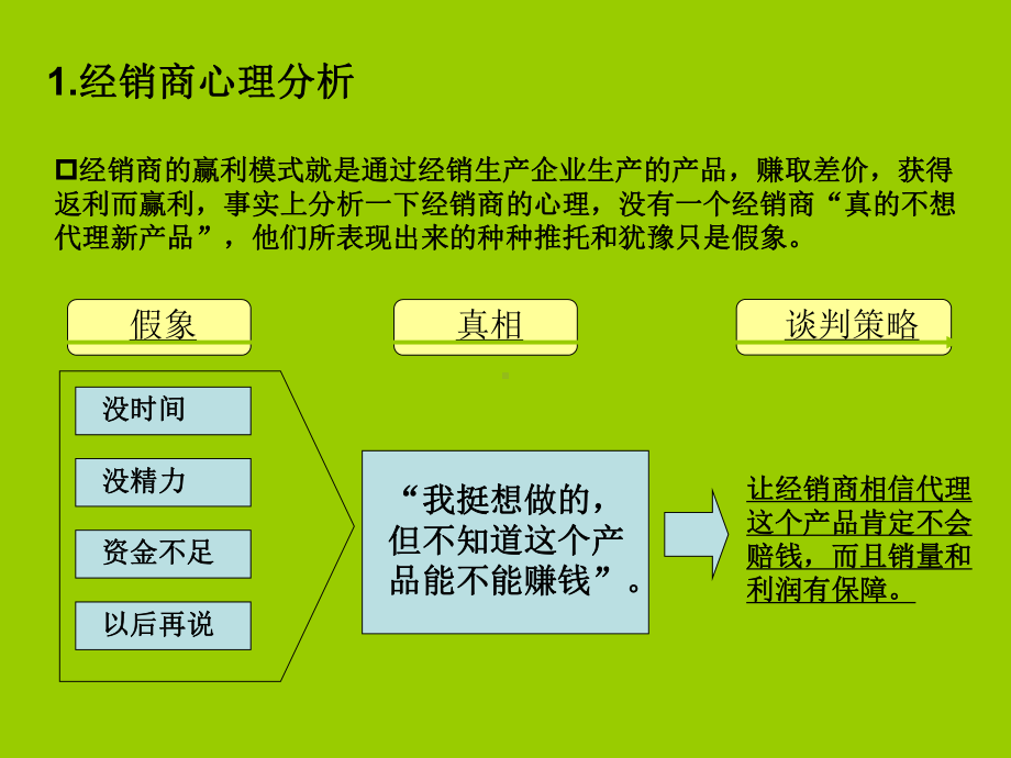 经销商开发谈判技巧课件.ppt_第3页