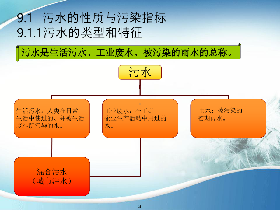 水污染控制工程-污水水质和污水出路(-44张)课件.ppt_第3页