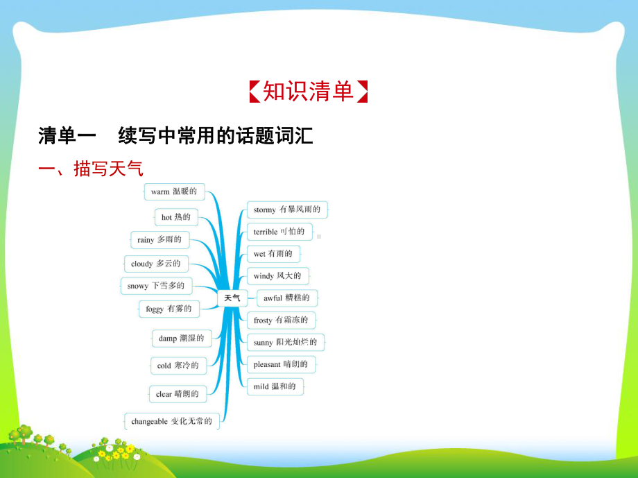 高考英语(江浙版)一轮课件：专题十六-读后续写.ppt_第2页