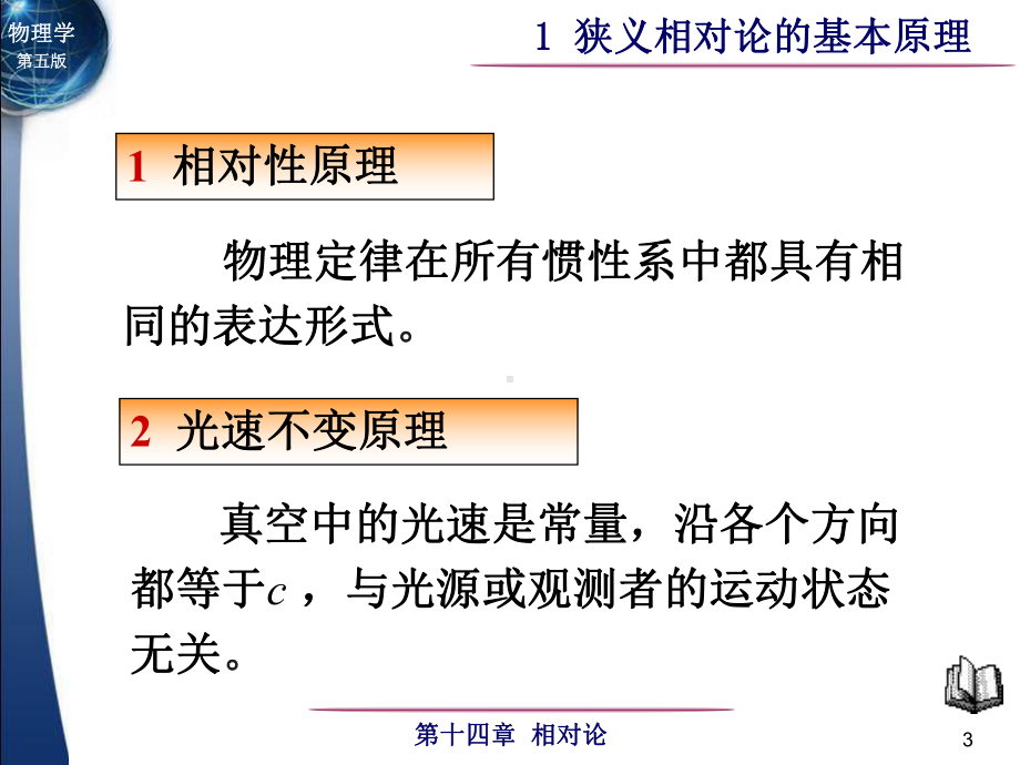 第十四章相对论小结课件.ppt_第3页