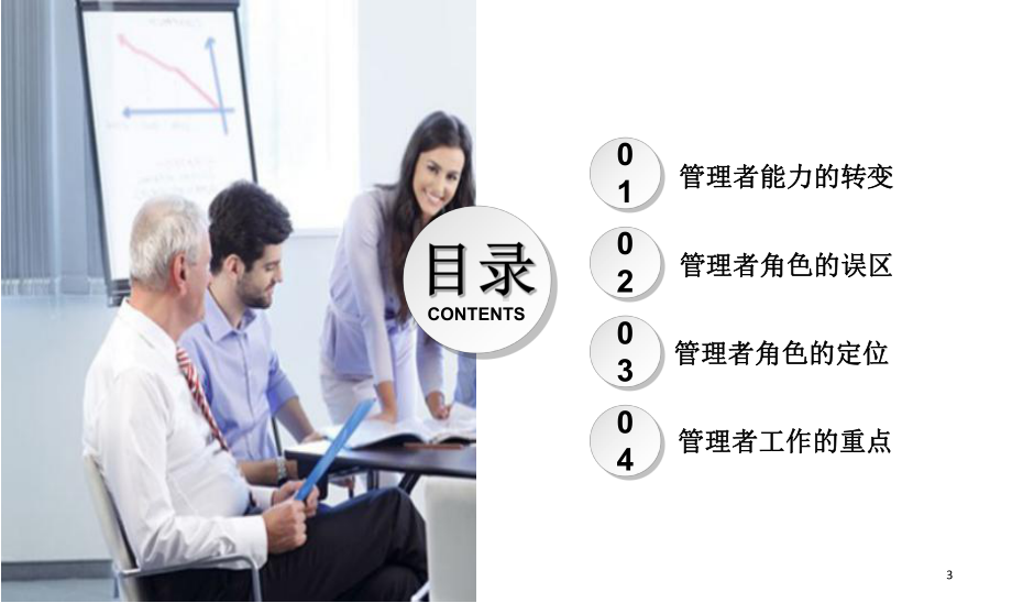 管理者的角色定位精选课件.ppt_第3页