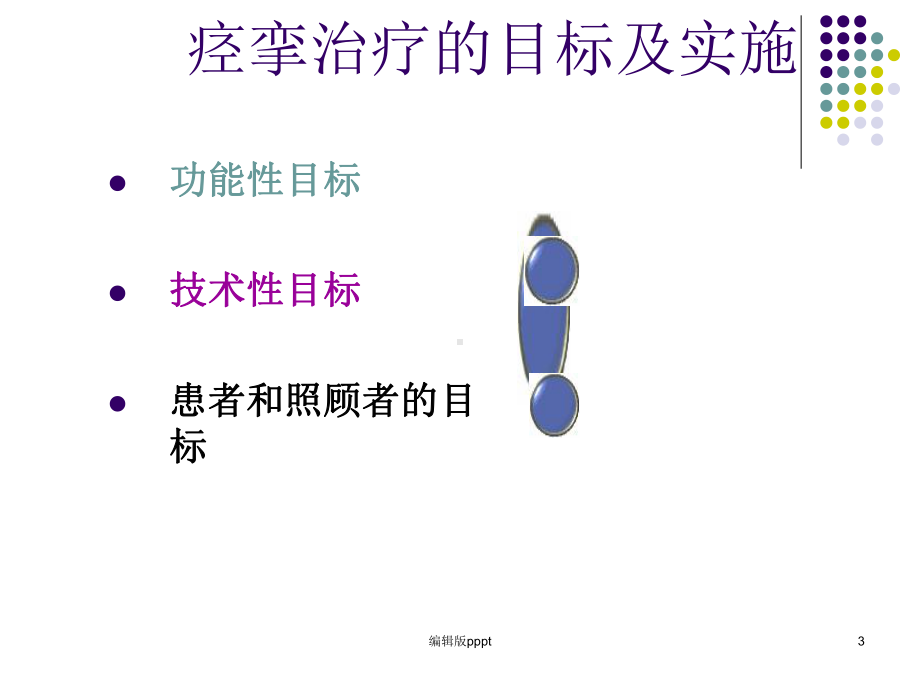 肌痉挛的治疗方法讲义课件.ppt_第3页