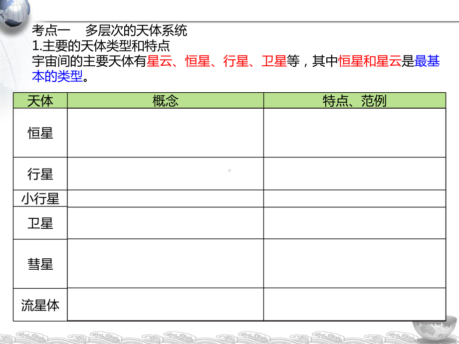 浙江学考地理课件：宇宙中的地球(共18张).ppt_第2页