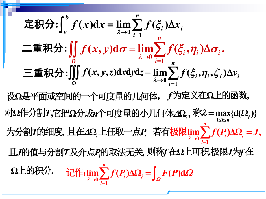 考研数学D10考研基础班课件.ppt_第2页