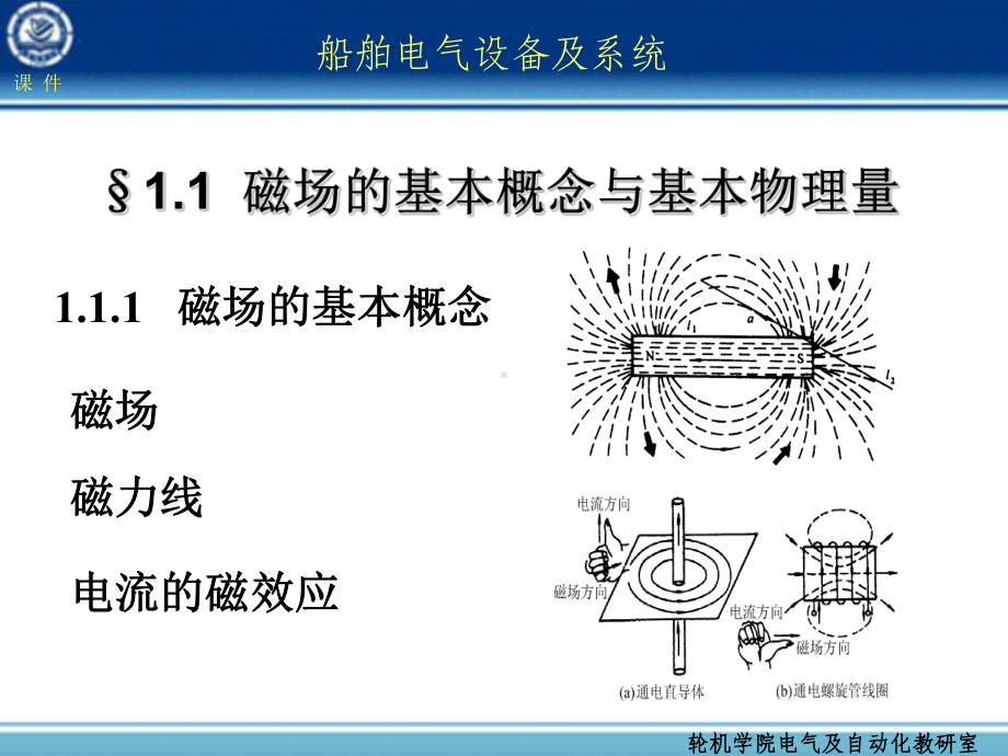 船舶电气设备及系统电与磁课件.ppt_第3页