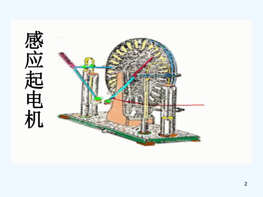 电容器电容-课件.ppt_第2页