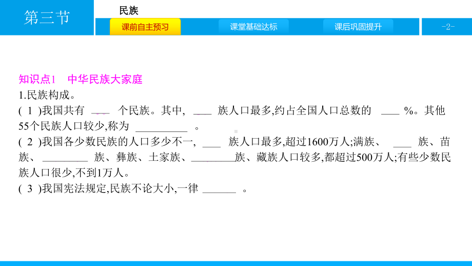 第三节-民族课件.pptx_第2页