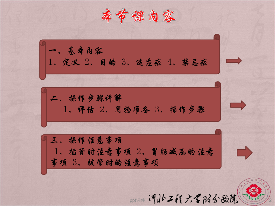 胃肠减压课术（消化内科）-课件.ppt_第2页