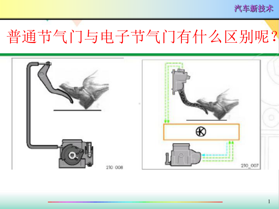 电子节气门培训课件.pptx_第1页