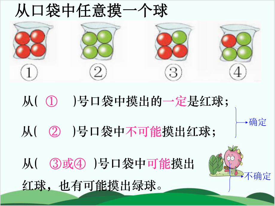 苏教版《可能性》课件详解1.ppt_第3页