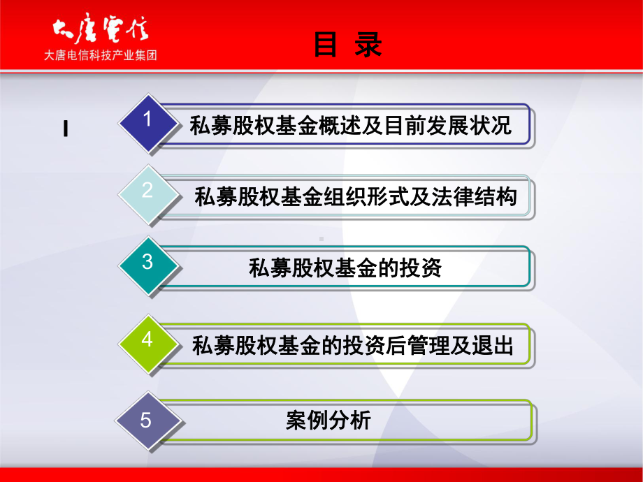 私募股权投资基金研究报告(-130张)课件.ppt_第2页