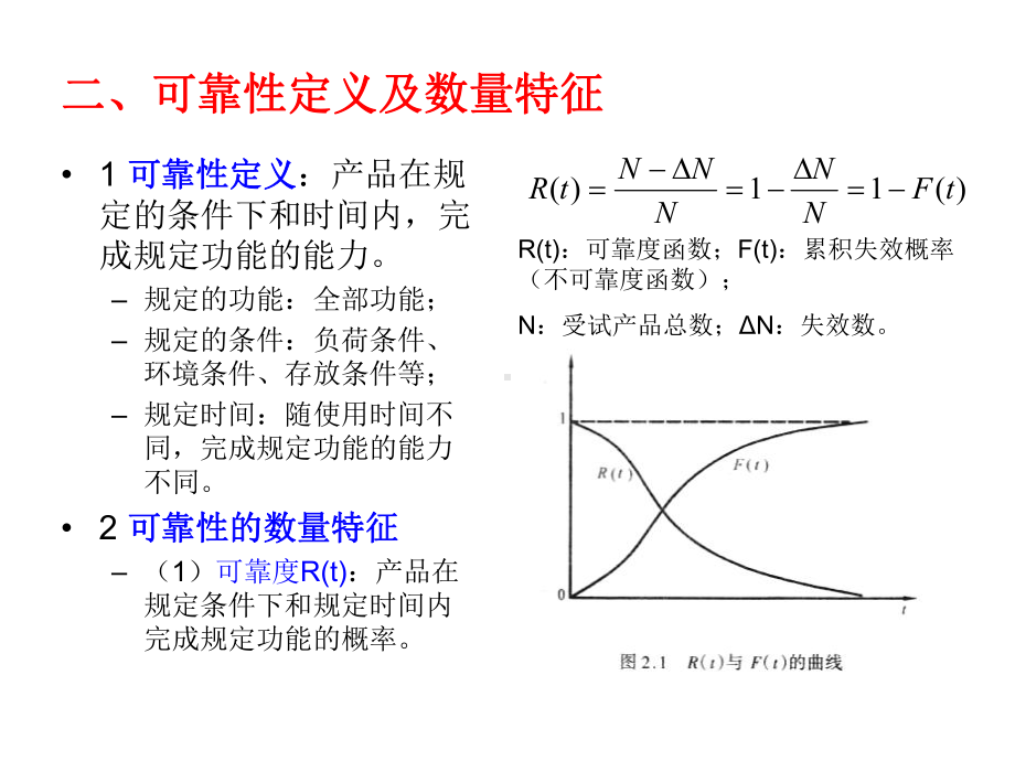 第二章-液压传动装置的可靠性寿命与传动效率的影响因素课件.ppt_第3页