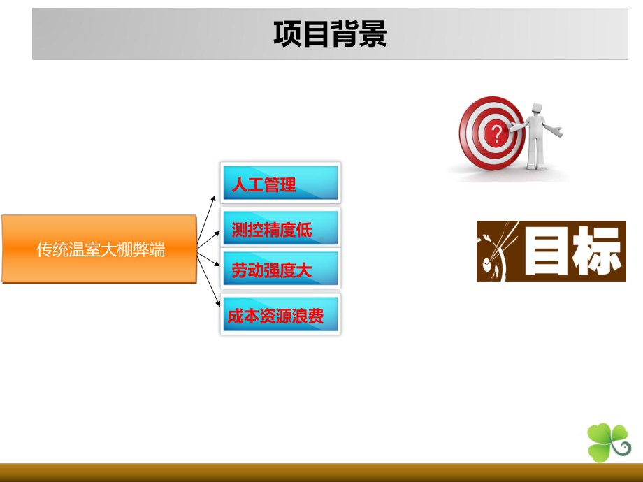 温室大棚物联网解决方案(-28张)课件.ppt_第2页