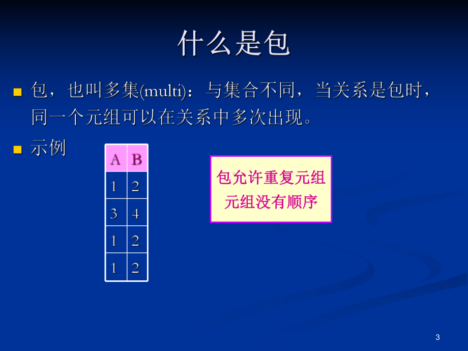 第5章代数和逻辑查询语言课件.ppt_第3页