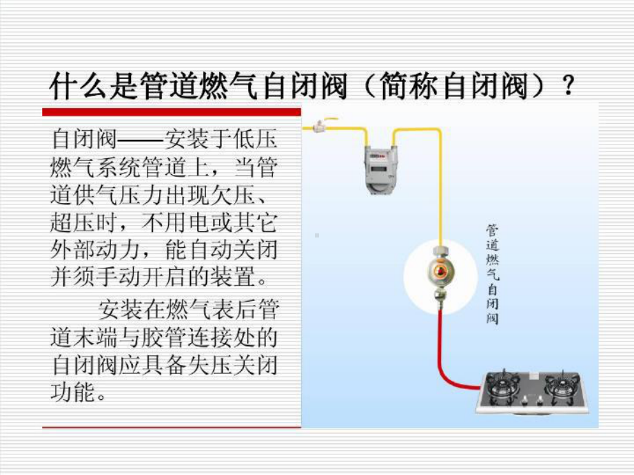 燃气自闭阀介绍课件.ppt_第3页