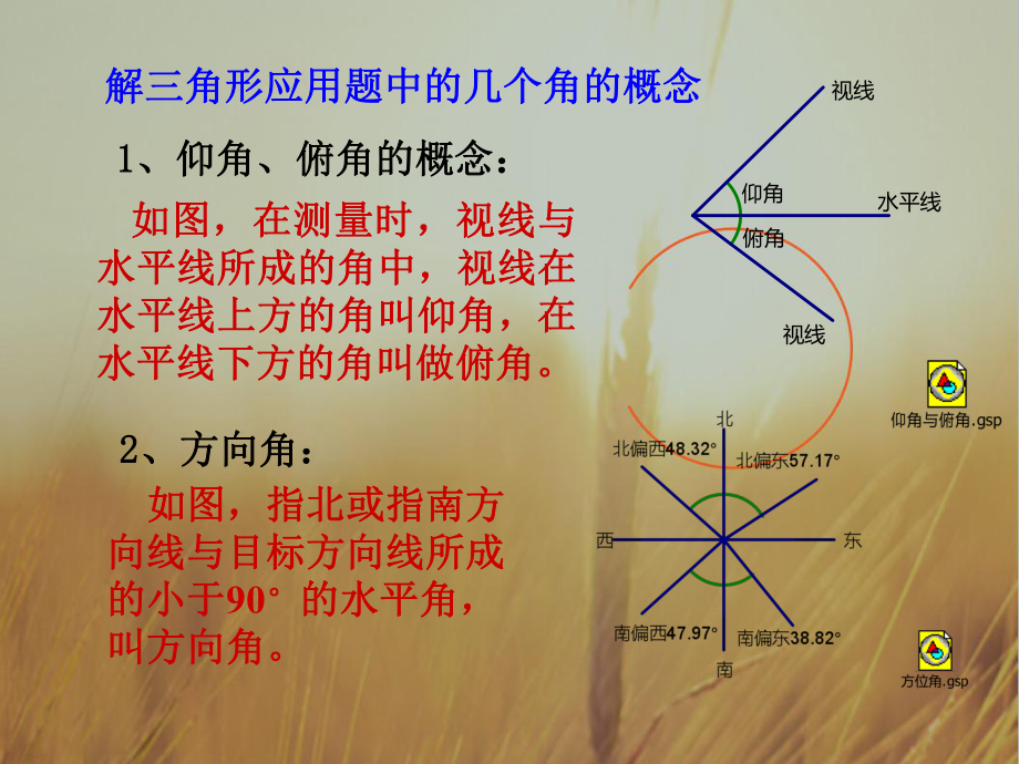 高中数学课件-解三角形应用举例1-.ppt_第2页