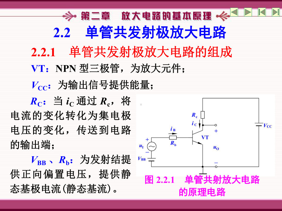 模电放大电路的基本原理课件.ppt_第3页