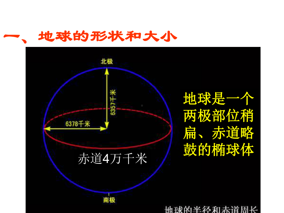 经纬网教案概况课件.ppt_第3页