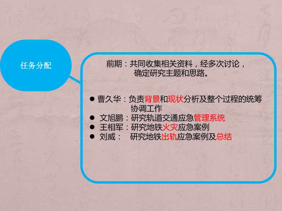 特大城市轨道交通应急管理课件.ppt_第2页