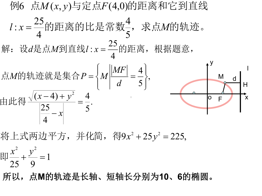 椭圆的简单几何性质二优质课件.ppt_第2页