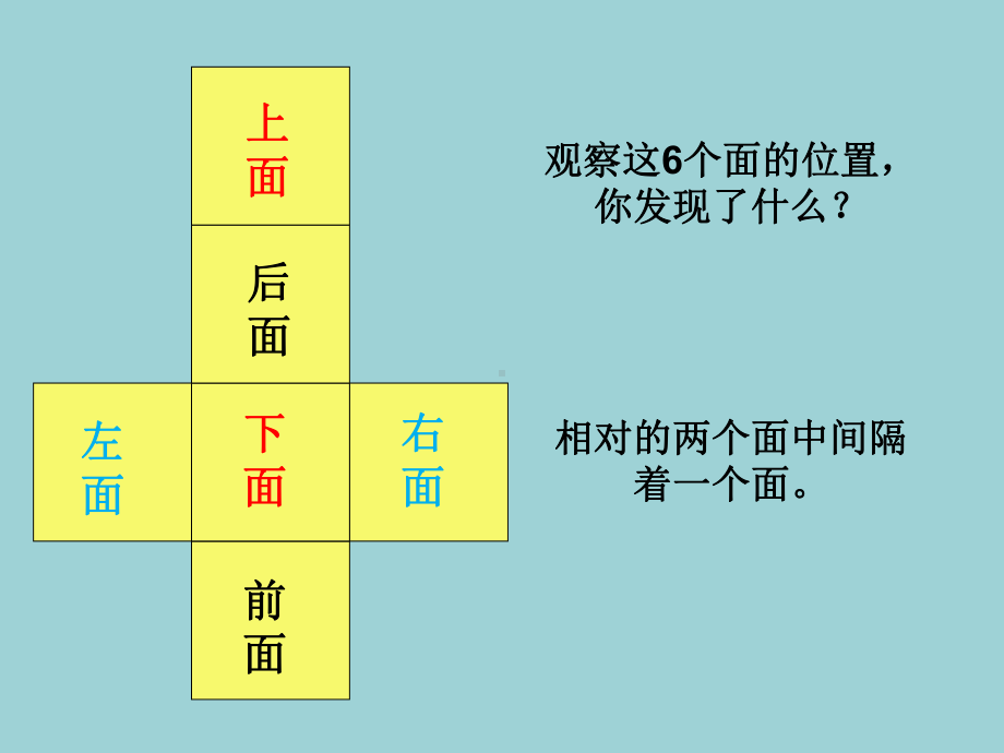 正方体长方体展开图讲解课件.ppt_第3页