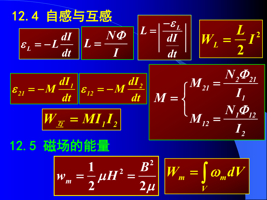 电磁感应定律课件.ppt_第2页