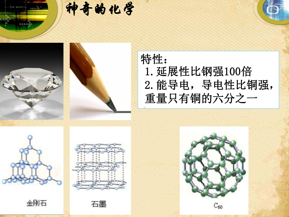 高中化学必修一课件(29份打包)-人教课标版.ppt_第2页