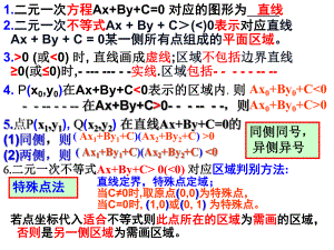 线性规划求最值(详细)课件.ppt