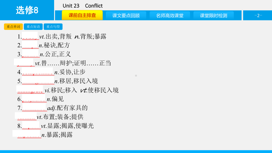 高考英语-一轮复习-教材知识梳理-Unit-23-Conflict-北师大版选修8课件.ppt_第2页