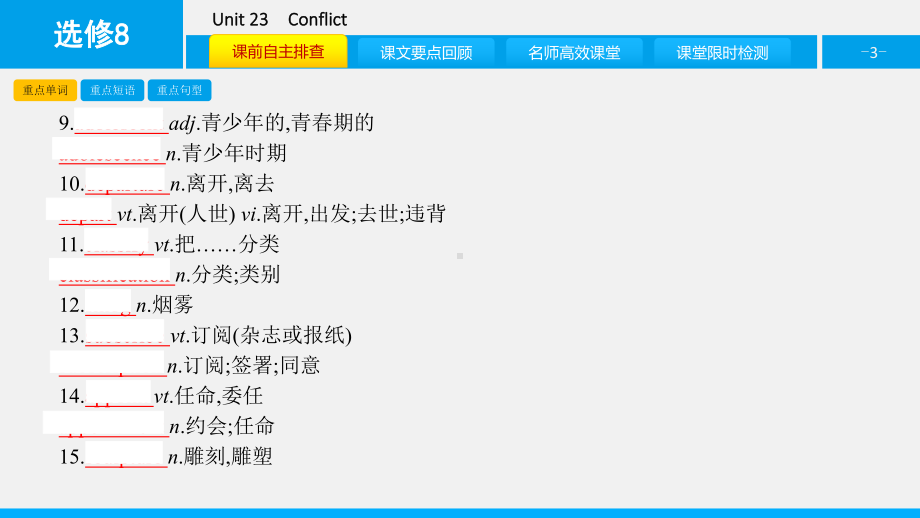 高考英语-一轮复习-教材知识梳理-Unit-23-Conflict-北师大版选修8课件.ppt_第3页