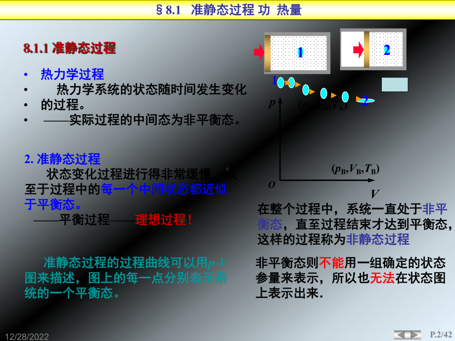 热力学基础教学课件.ppt_第2页