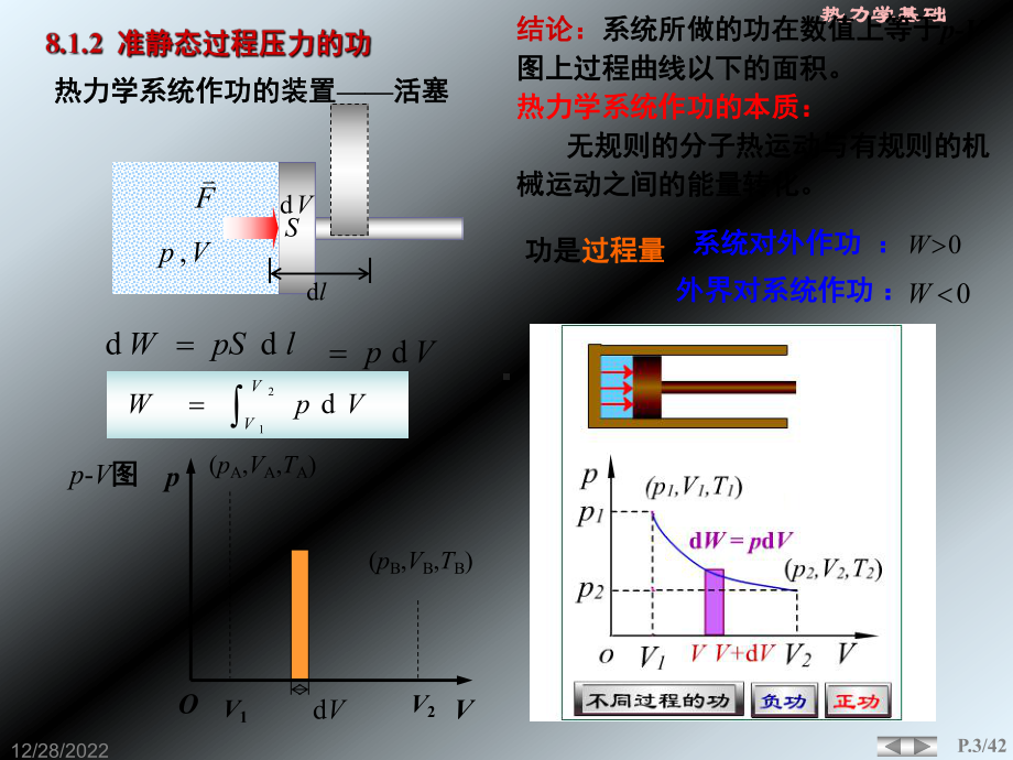 热力学基础教学课件.ppt_第3页