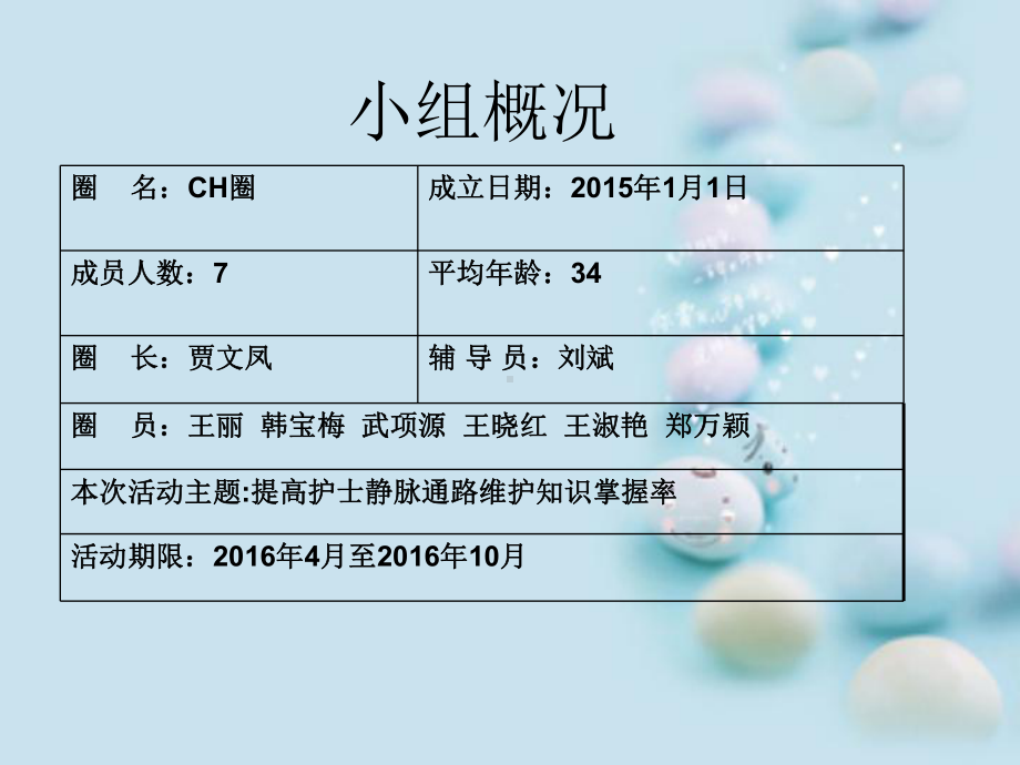 静疗组16年QC成果汇报最终版课件.ppt_第2页