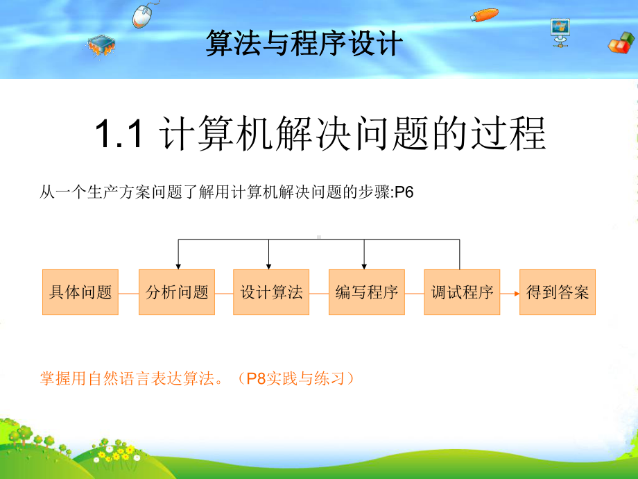 高中信息技术-算法与程序设计(第一章)课件-粤教选修1.ppt_第2页