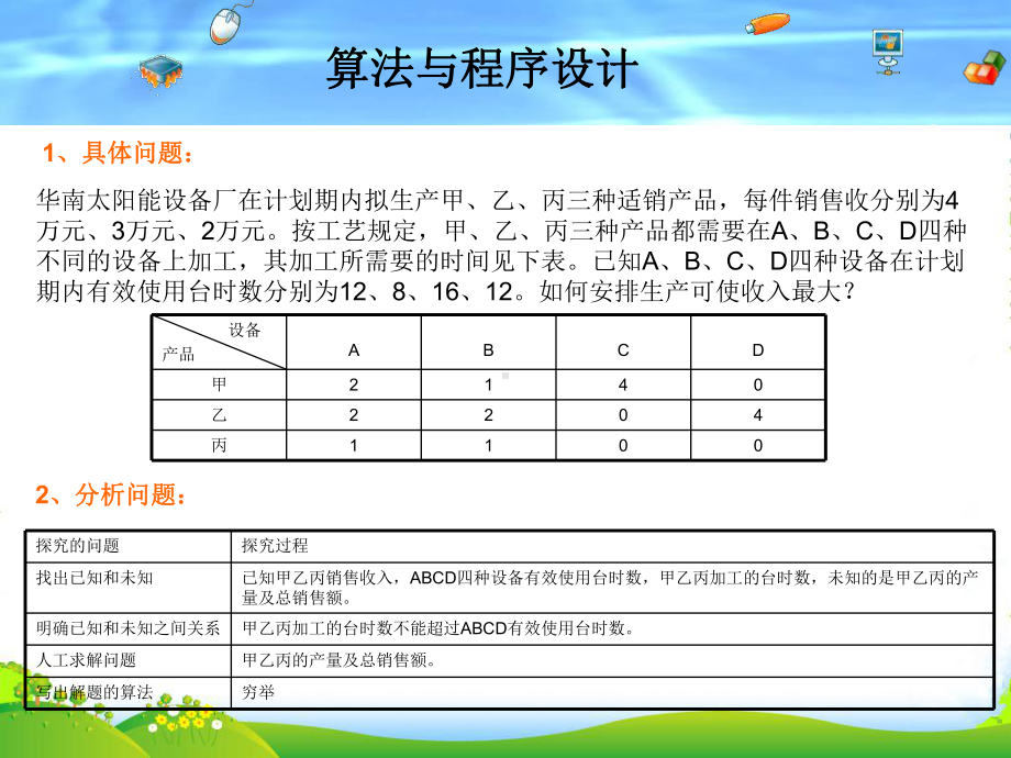 高中信息技术-算法与程序设计(第一章)课件-粤教选修1.ppt_第3页