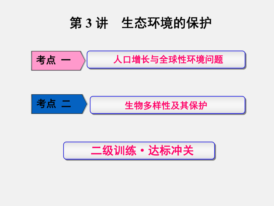 高考生物-一轮复习-生态系统与环境保护-第3讲-生态环境的保护(必修3)课件.ppt_第1页