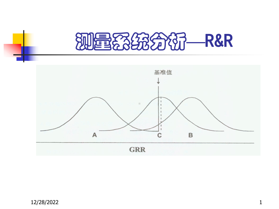 测量系统分析-R-R课件.ppt_第1页