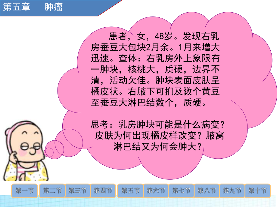 疾病第五章肿瘤课件.ppt_第3页