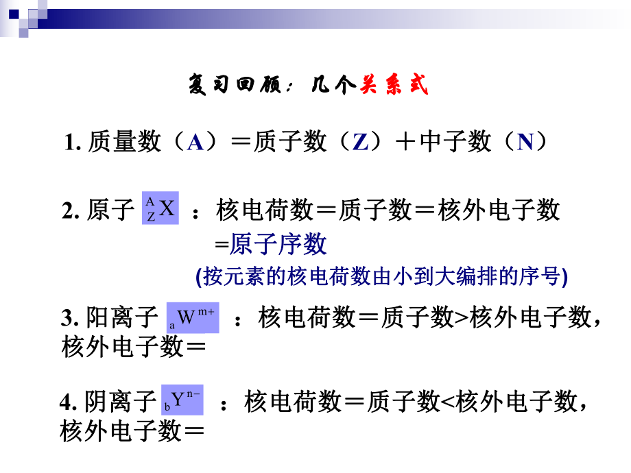 苏教版必修一(核外电子排布和元素周期表和元素周期率)课件.ppt_第3页