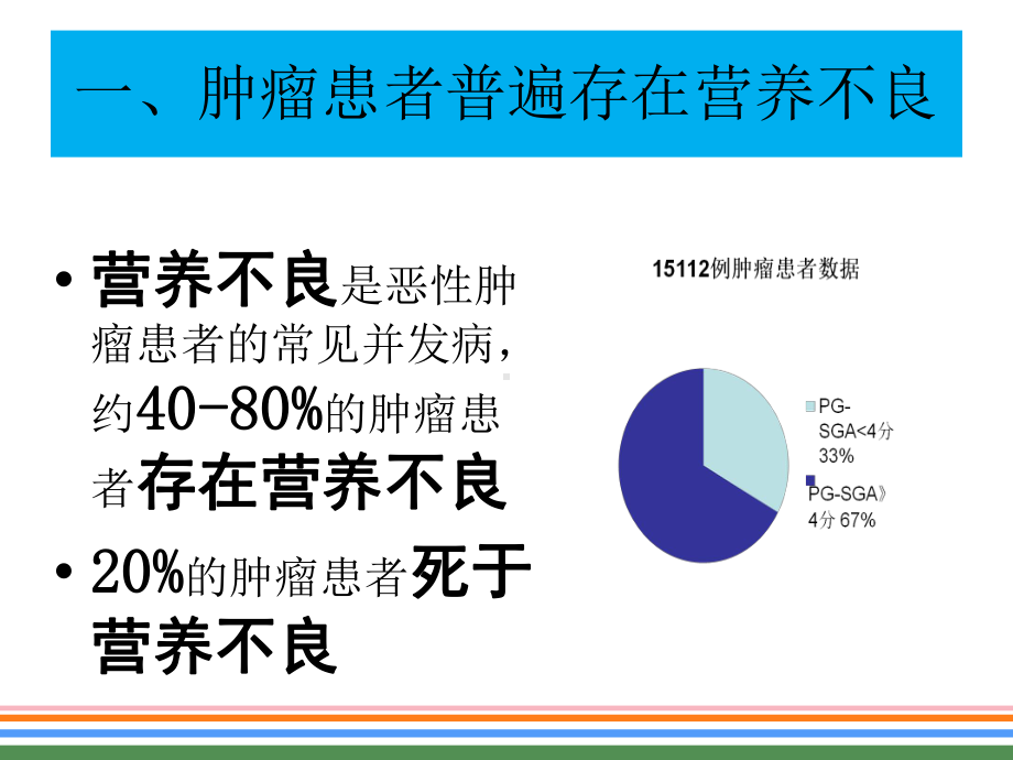 肿瘤患者营养参考课件.ppt_第2页