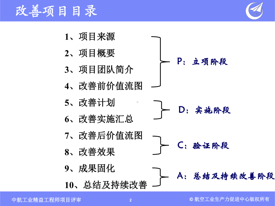 精益工程师改善项目-课件.pptx_第2页