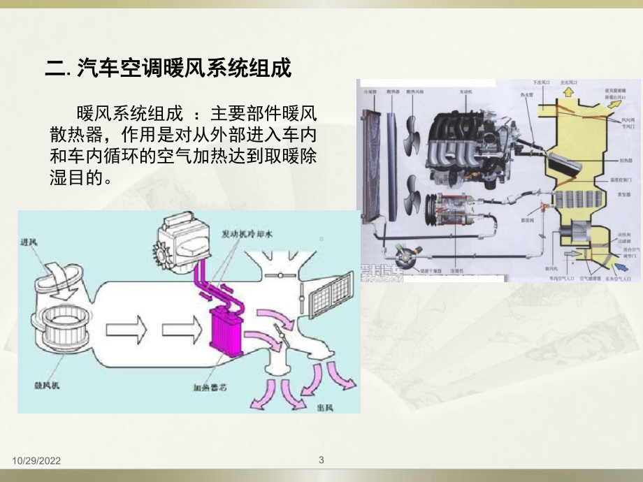 汽车空调知识课件.ppt_第3页