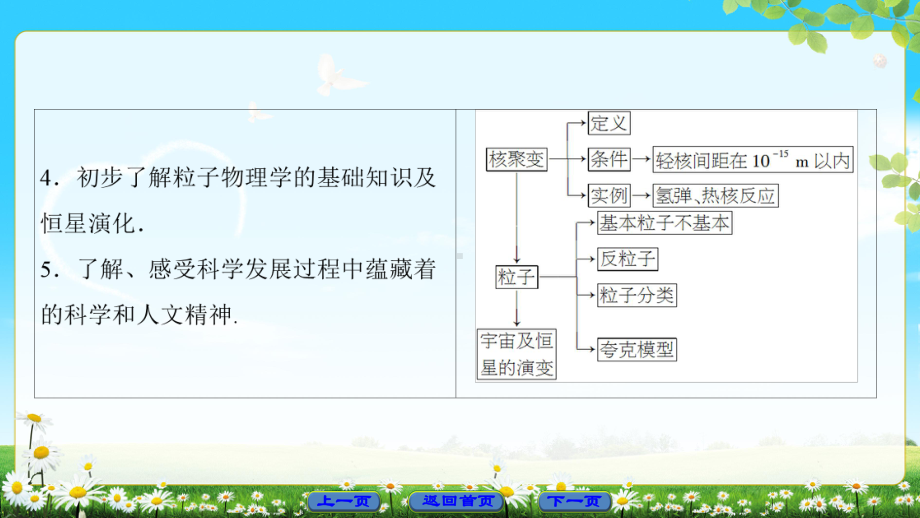 第19章-7-核聚变-8-粒子和宇宙课件.ppt_第3页