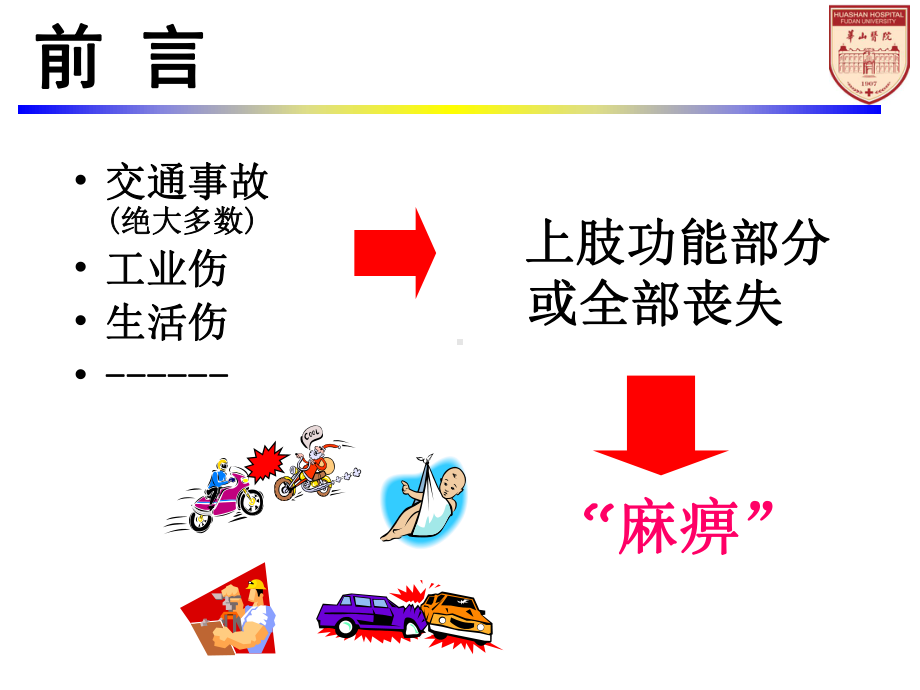 臂丛神经损伤的诊治进展课件.ppt_第2页