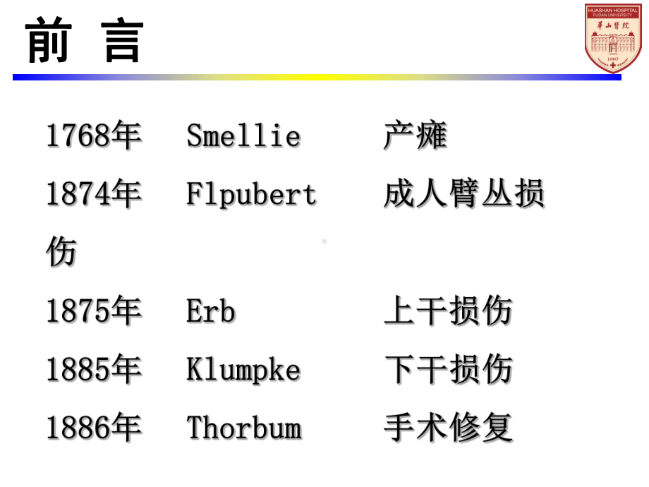 臂丛神经损伤的诊治进展课件.ppt_第3页